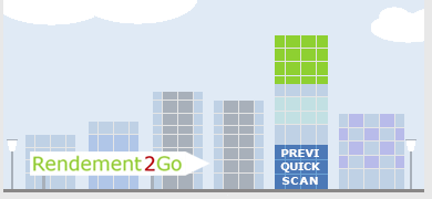 Previ Quick Scan als onderdeel van Rendement2Go