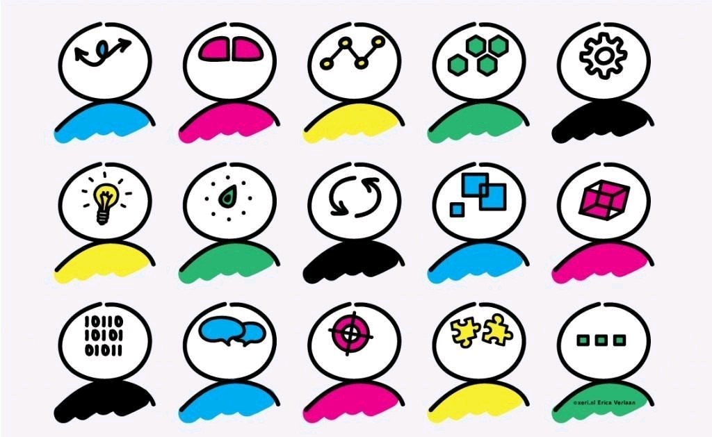 Structuur en inzicht krijgen, maar hoe pak ik dat NU aan ? 